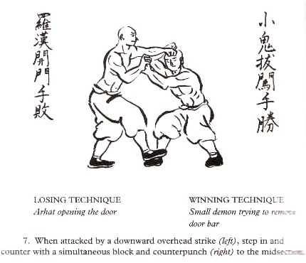 Figura de defensa personal del Bubishi 07