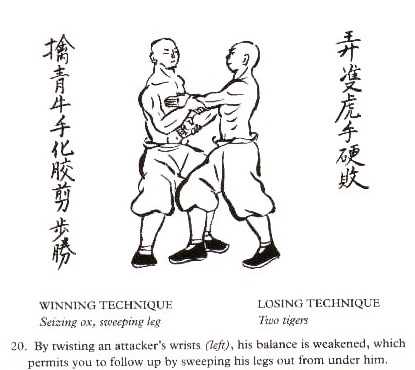 Figura de defensa personal del Bubishi 20