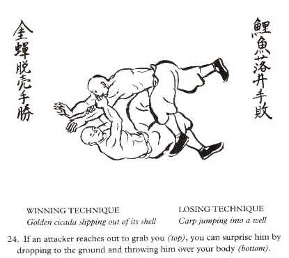 Figura de defensa personal del Bubishi 24