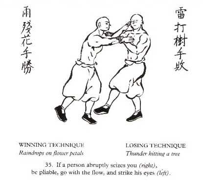 Figura de defensa personal del Bubishi 35