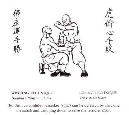 Figura de defensa personal del Bubishi 36