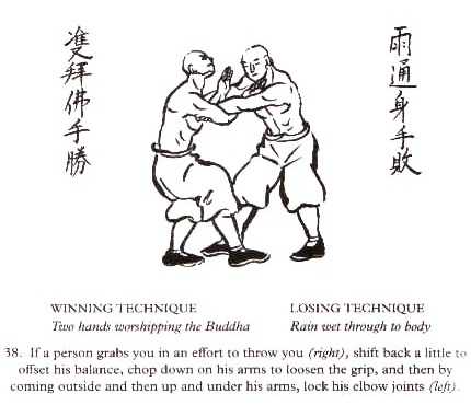 Figura de defensa personal del Bubishi 38