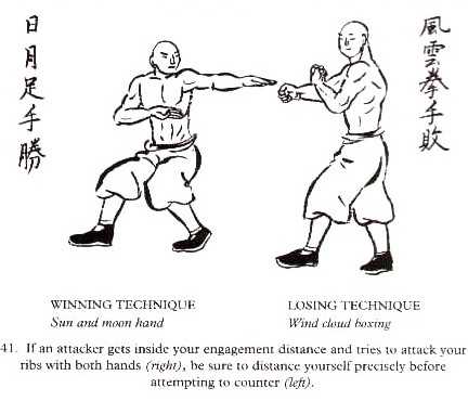 Figura de defensa personal del Bubishi 41