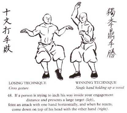 Figura de defensa personal del Bubishi 48